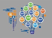 公司团队文化墙下载