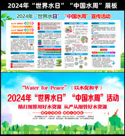 2024������ˮ���й�ˮ������չ��