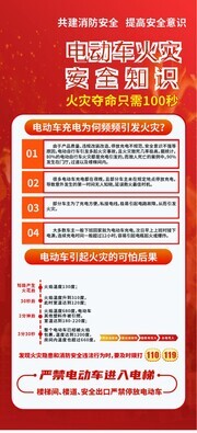 电动车火灾安全消防科普宣传展架图片