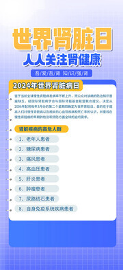 世界肾脏日宣传海报图片下载