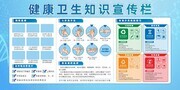 健康卫生科普宣传栏图片素材