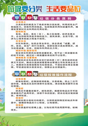 垃圾分类宣传广告