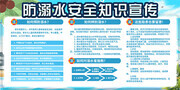 防溺水安全宣传栏图片素材