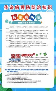 传染病预防防治知识海报