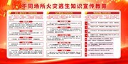 不同场所火灾逃生知识宣传教育展板
