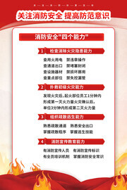 消防安全四个能力海报