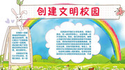 创建文明校园宣传栏