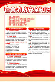 宿舍消防安全知识宣传栏图片下载