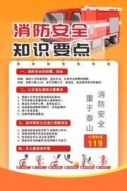消防安全知识要点海报