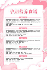 孕期营养食谱宣传海报图片
