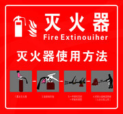 灭火器使用方法图片素材