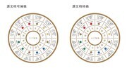 十二生肖五行图图片