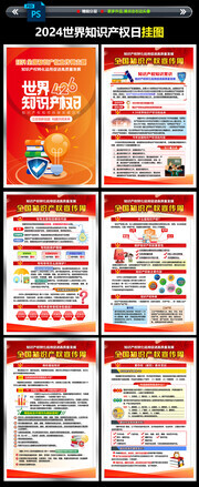 2024世界知识产权日主题挂图