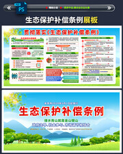 生态保护补偿条例宣传栏