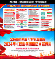 2024年职业病防治法宣传周板报