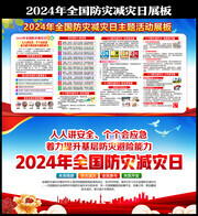 2024��ȫ�����ּ���������չ��