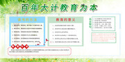 百年大计教育为本宣传栏