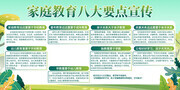 绿色家庭教育八大要点宣传栏