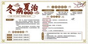 冬病夏治三伏贴展板