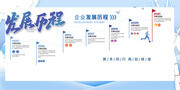 企业发展历程宣传栏