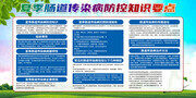 夏季肠道传染病防控知识要点宣传栏