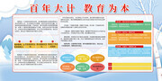 蓝色百年大计教育为本宣传栏