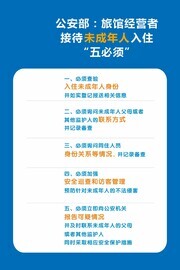 酒店入住五必须海报