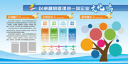 企业介绍宣传栏图片下载