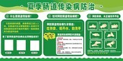夏季肠道传染病防治宣传栏