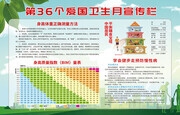 2024年爱国卫生月知识展板