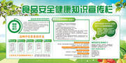 食品安全健康知识宣传栏
