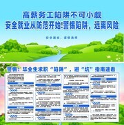 毕业生求职陷阱避坑指南宣传栏