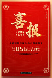 红色销售业绩喜报海报