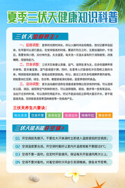 夏季三伏天健康知识科普海报