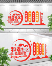 和谐社区幸福邻里文化墙