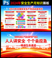 2024年安全生产月宣传图