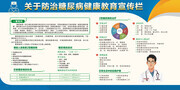防治糖尿病健康教育宣传栏