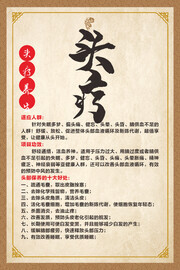 头疗中医养生海报