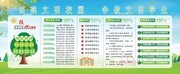 清新风创建文明校园宣传栏