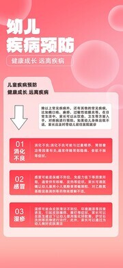 夏季幼儿疾病预防指南广告