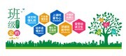 绿色班级公约文化墙展板