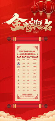 红色金榜题名喜报图片