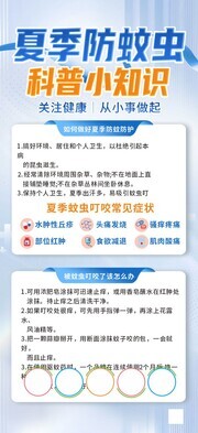 夏季防蚊虫科普知识海报