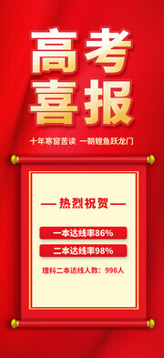 红色大气高考喜报状元榜海报