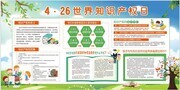 世界知识产权日宣传栏图片下载