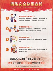 消防安全教育海报图片