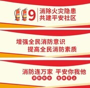 消防安全墙绘展板