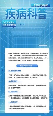 糖尿病知识科普海报