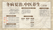 冬病夏治中医养生展板