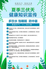 夏季三伏天健康知识海报